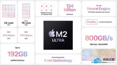 苹果发布 M2 Ultra 芯片：比最快的基于英特尔的 iMac 快了六倍！