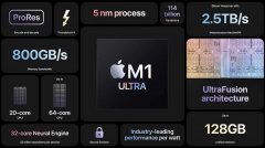 苹果m1处理器怎么样？苹果m1处理器相当于intel什么水平？