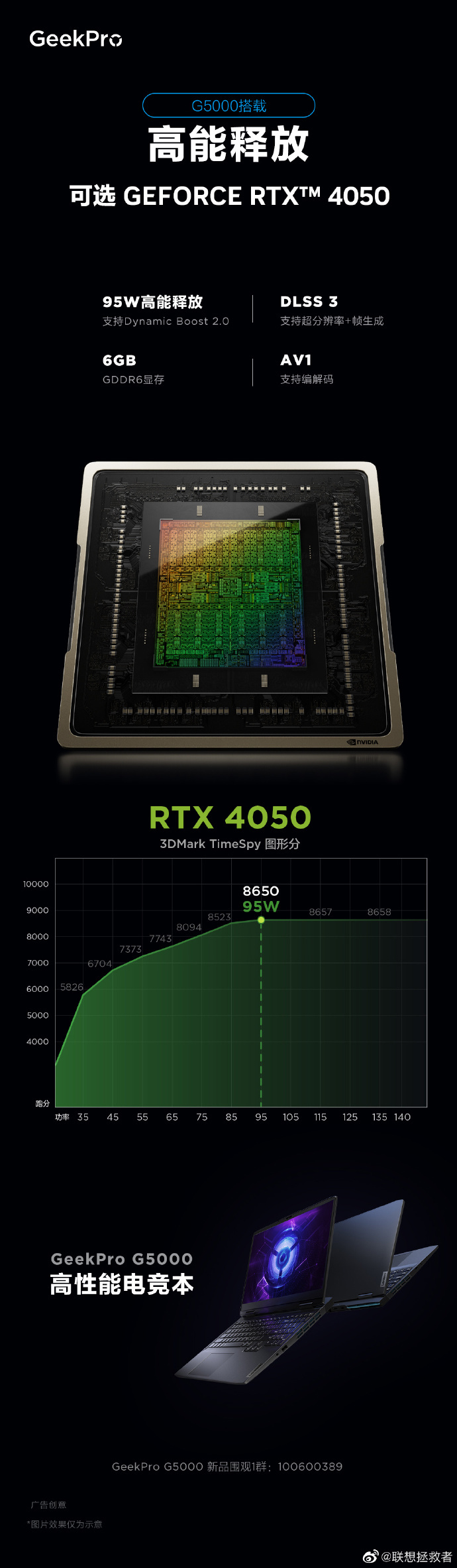 联想 Geek Pro G5000 游戏本搭载 RTX 4050，95W 性能释放