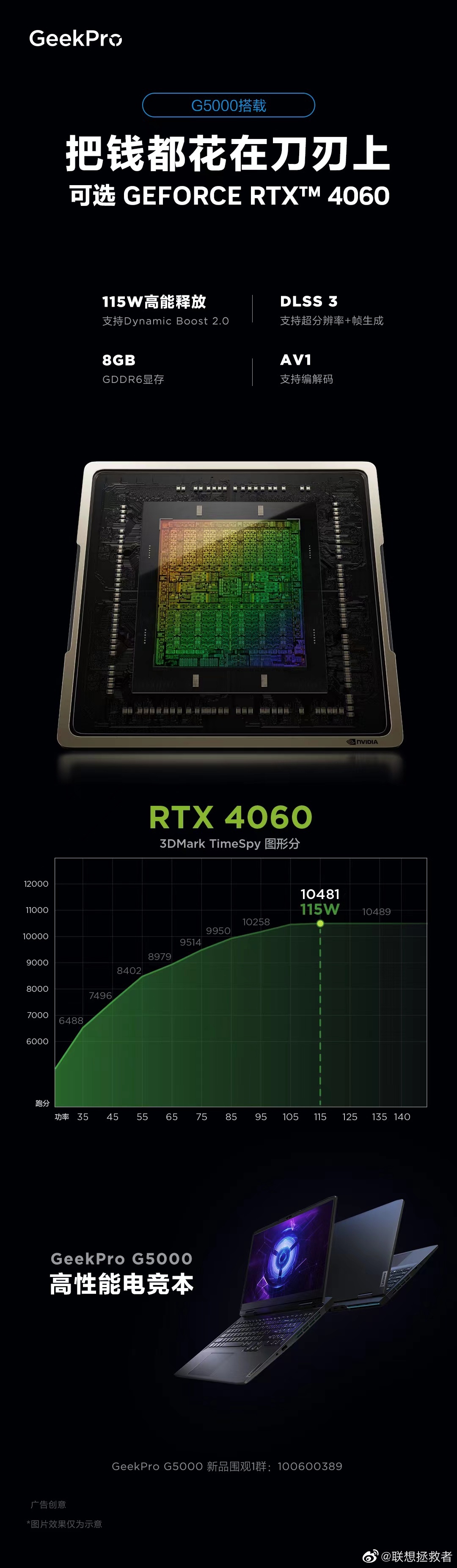 联想主打性价比的 Geek Pro G5000 游戏本，115W GPU 性能释放