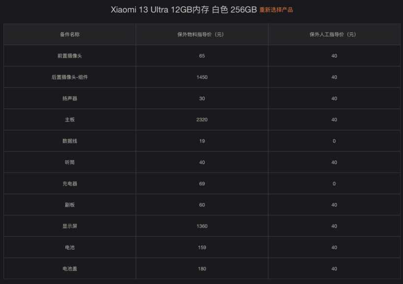 小米 13 Ultra 手机保外维修价格官方详细列表来了！
