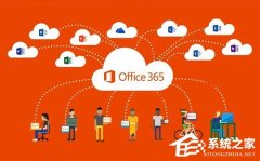 Office365是什么？Office365特有功能详细介绍