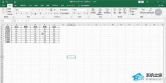Excel怎么调整表格大小
