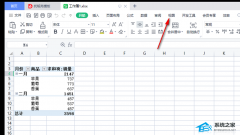 Excel两张表在一个窗格中显示的方法