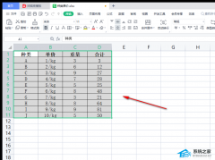 Excel如何将表格旋转90度？